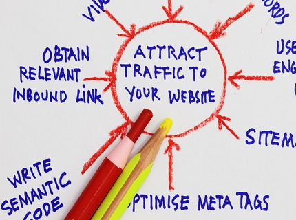 Attract Traffic To Your Website